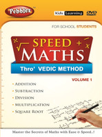 Speed Maths Thro