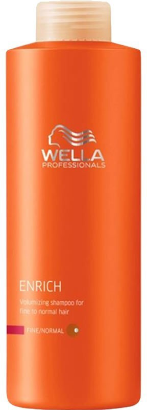 Deals - Navi Mumbai - Wella, TREsemme... <br> Hair Care<br> Category - beauty_personal_care<br> Business - Flipkart.com