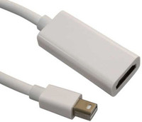 Microware 