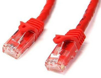 Wiretech M