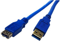 Speed USB 