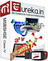 Eureka.in 