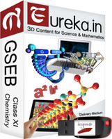 Eureka.in 