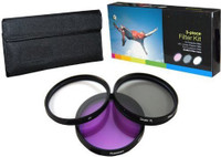 PLR Optics