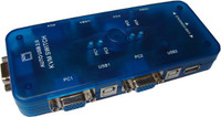 Supershopperind Supershopperindia 0 cm KVM Con