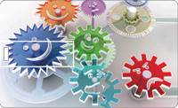 Printland Credi Printland Credit Card Smileys