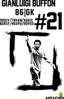 Gianluigi Buffon Das Design 1 Fine Art Print(17 inch X 12 inch, Rolled) RS.599.00
