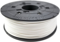 XYZprintin