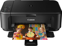 Canon PIXM