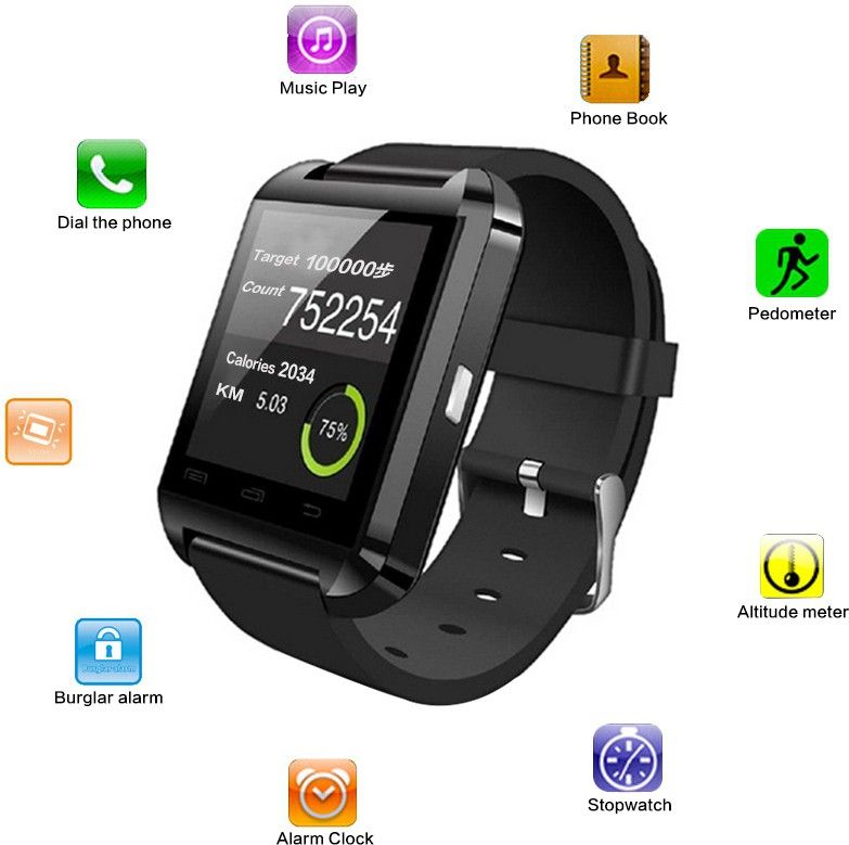 View At Rs. 1399 Smartwatch exclusive Offer Online(wearable smart devices)
