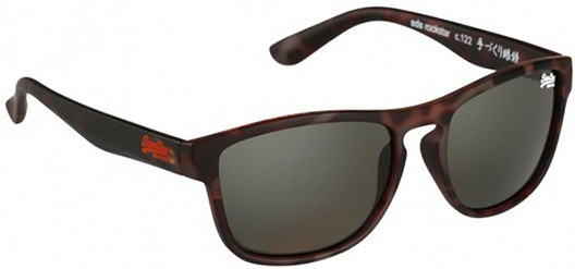 Deals - Delhi - Superdry & more <br> Sunglasses<br> Category - sunglasses<br> Business - Flipkart.com