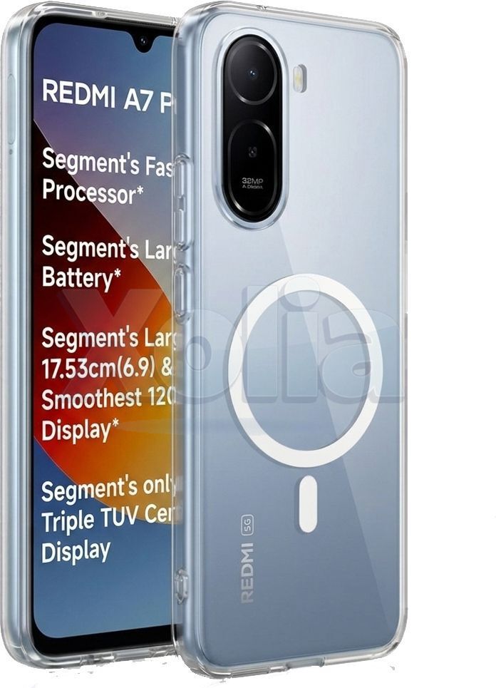 Xolia Anti Yellow Back Cover for Redmi A7 Pro 5G (Transparent, Anti-Yellow, Polycarbonate, Pack of: 1)