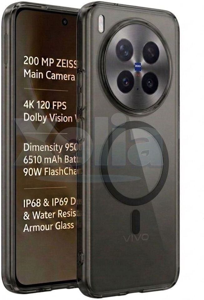 Xolia Anti Yellow Back Cover for Vivo X300 Pro 5G (Black, Anti-Yellow, Polycarbonate, Pack of: 1)
