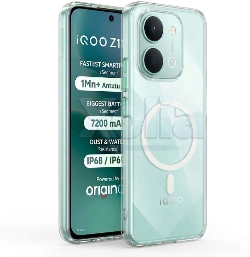 Xolia Anti Yellow Back Cover for iQOO Z11x 5G (Transparent, Anti-Yellow, Polycarbonate, Pack of: 1)