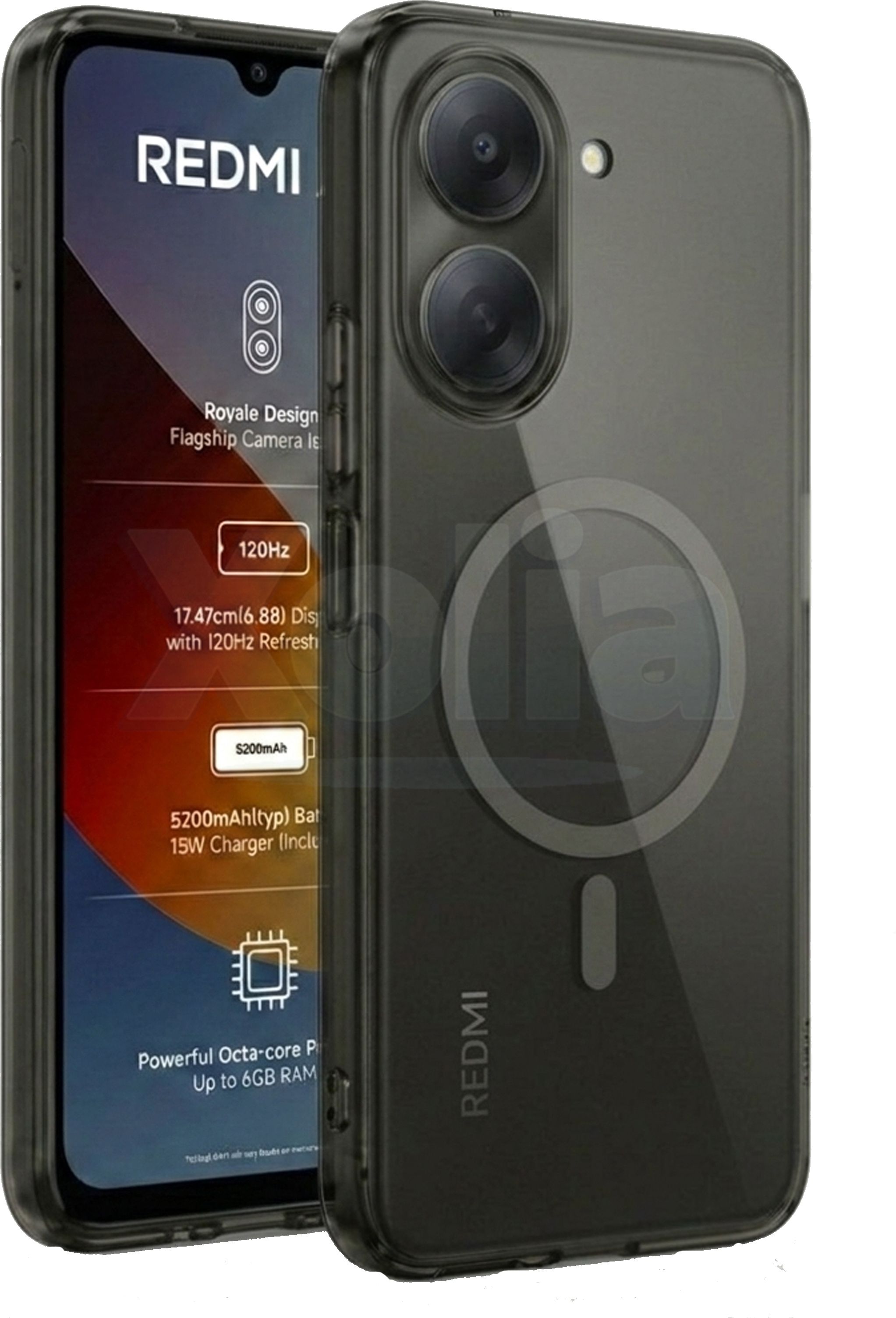 Xolia Anti Yellow Back Cover for Redmi A7 5G (Black, Anti-Yellow, Polycarbonate, Pack of: 1)