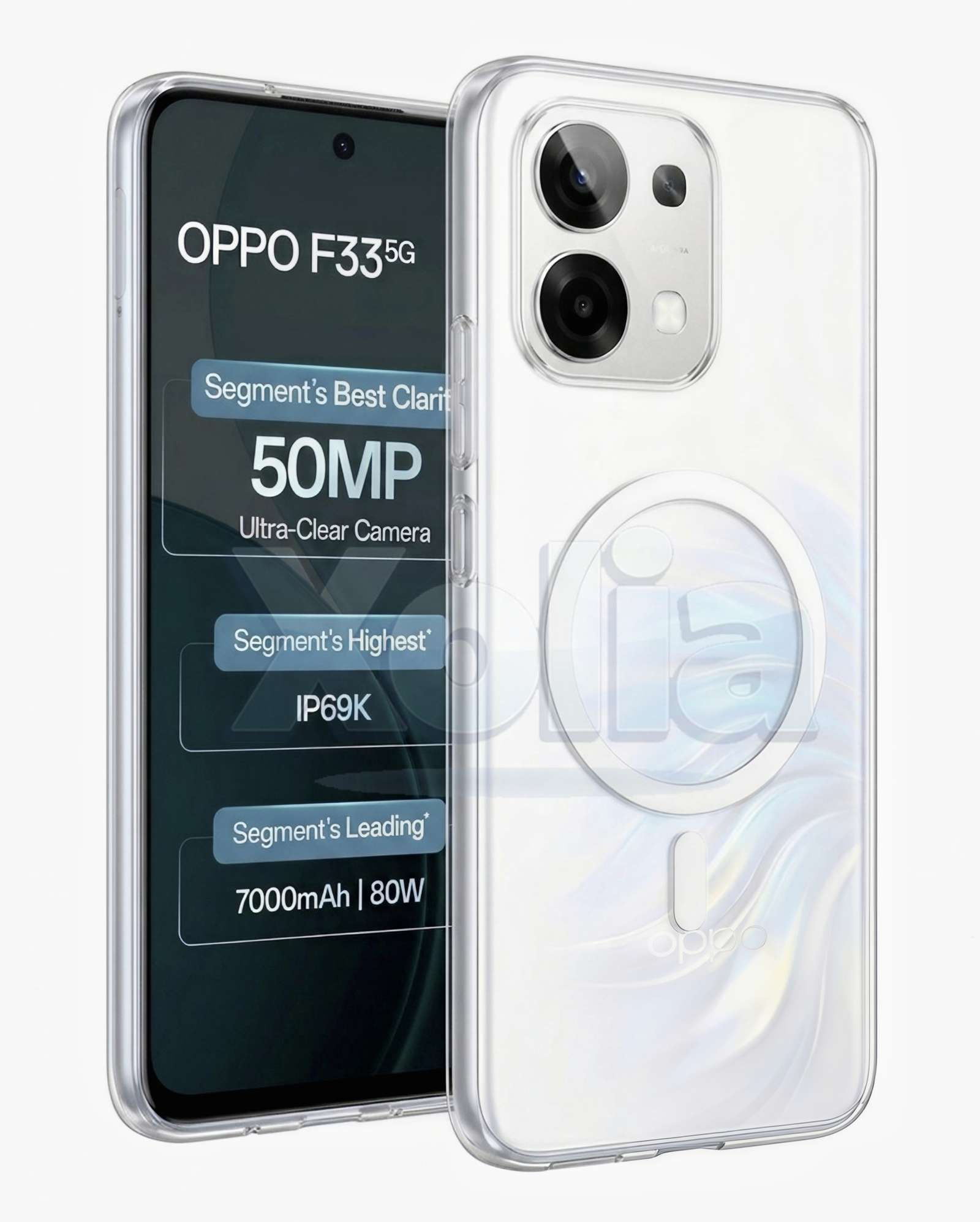 Xolia Anti Yellow Back Cover for Oppo F31 5G (Transparent, Anti-Yellow, Polycarbonate, Pack of: 1)