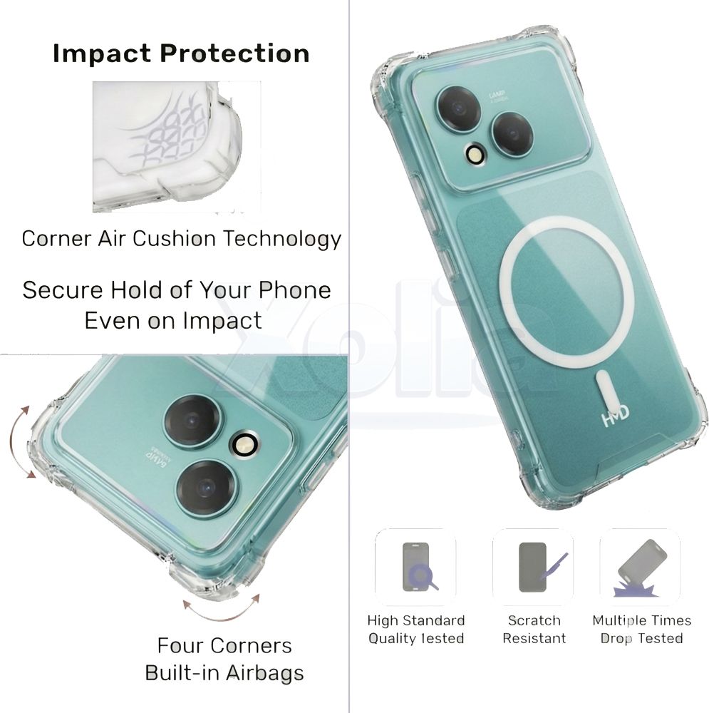 Xolia Back Cover for HMD Vibe2 Pro 5G (Transparent, Shock Proof, Polycarbonate, Silicon, Pack of: 1) — image 3 of 4