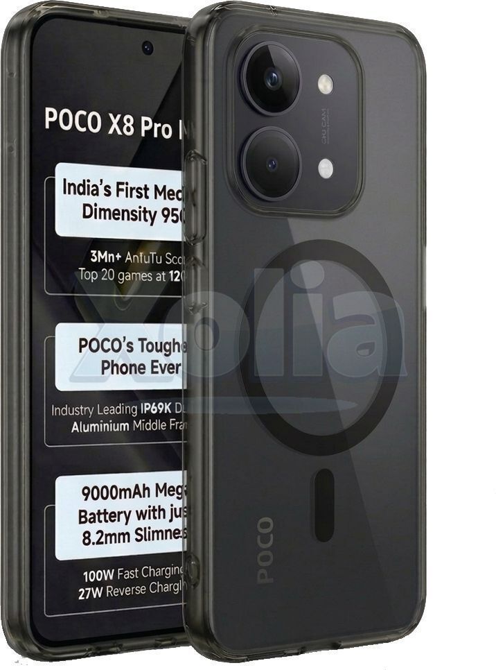 Xolia Anti Yellow Back Cover for Poco X8 Pro Max 5G (Black, Anti-Yellow, Polycarbonate, Pack of: 1)