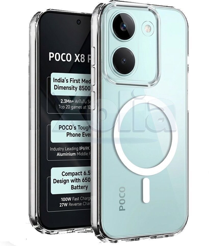 Xolia Anti Yellow Back Cover for Poco X8 Pro 5G (Transparent, Anti-Yellow, Polycarbonate, Pack of: 1)