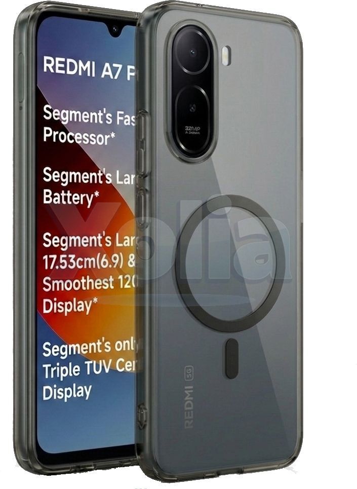 Xolia Anti Yellow Back Cover for Redmi A7 Pro 5G (Black, Anti-Yellow, Polycarbonate, Pack of: 1)