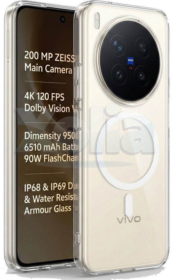 Xolia Anti Yellow Back Cover for Vivo X300 Pro 5G (Transparent, Anti-Yellow, Polycarbonate, Pack of: 1)