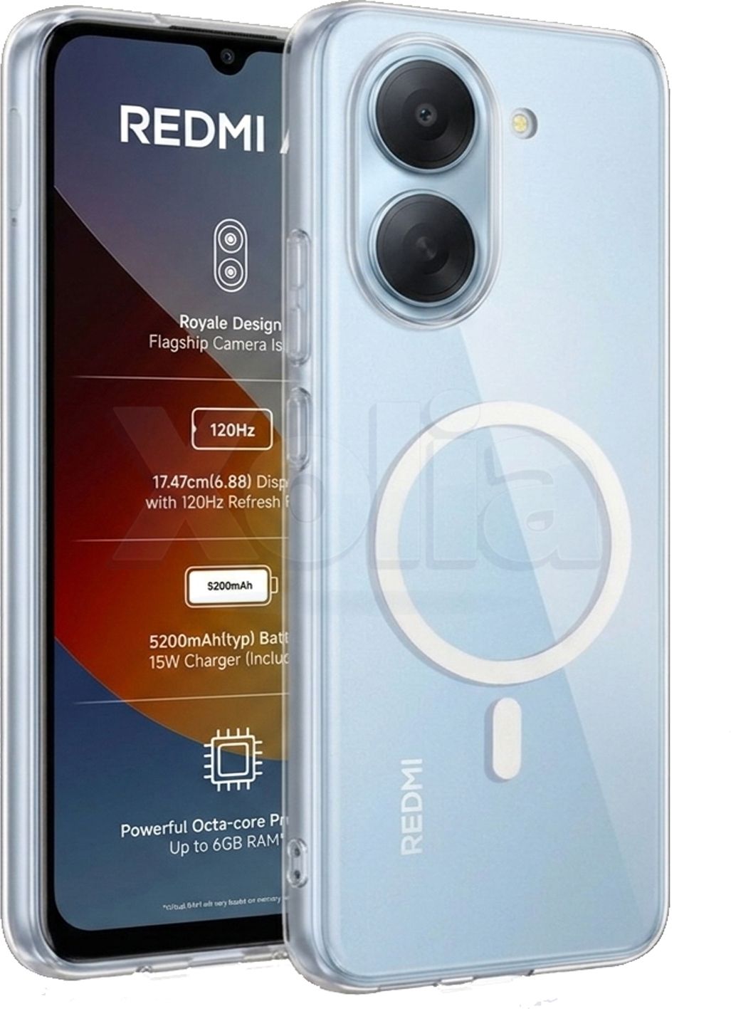 Xolia Anti Yellow Back Cover for Redmi A7 5G (Transparent, Anti-Yellow, Polycarbonate, Pack of: 1)