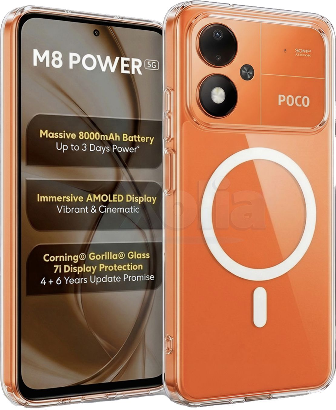 Xolia Anti Yellow Back Cover for POCO M8 Power 5G (Transparent, Anti-Yellow, Polycarbonate, Pack of: 1)