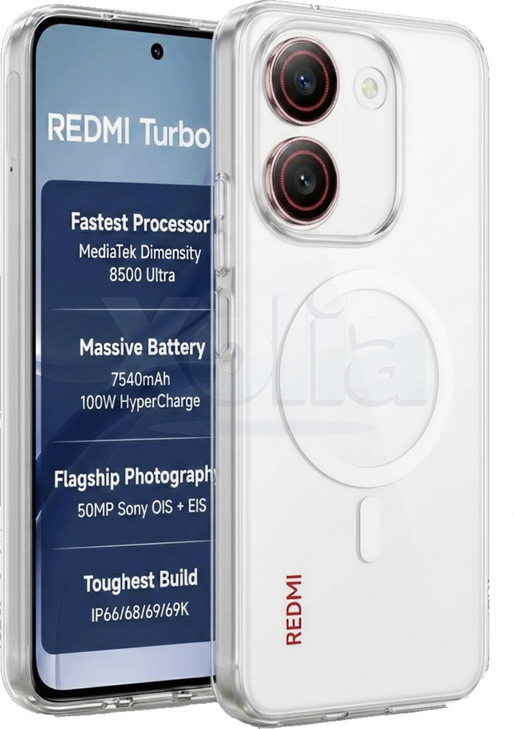 Xolia Anti Yellow Back Cover for Redmi Turbo 5 5G (Transparent, Anti-Yellow, Polycarbonate, Pack of: 1)