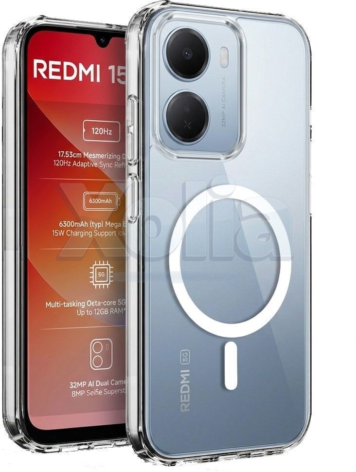 Xolia Anti Yellow Back Cover for Redmi 15A 5G (Transparent, Anti-Yellow, Polycarbonate, Pack of: 1)